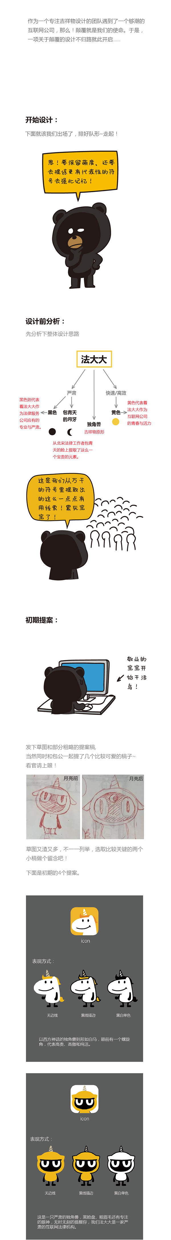 漫画模板长版